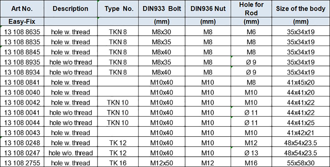 Beam Clamps, Malleable Casted, Zinc-plated