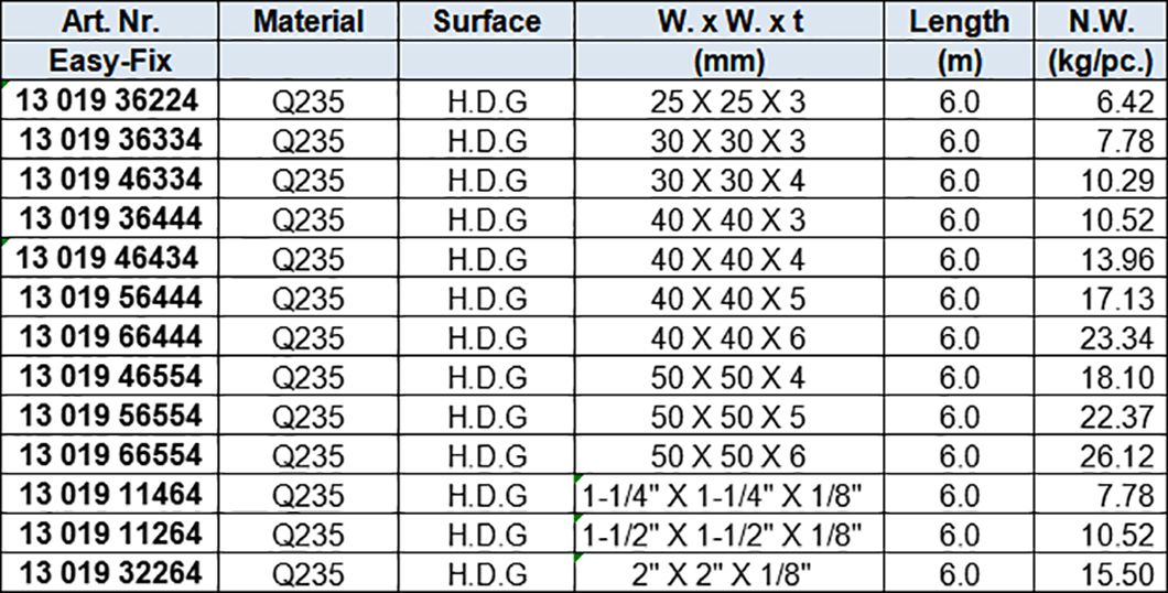 Plain Angle Strut, HDG