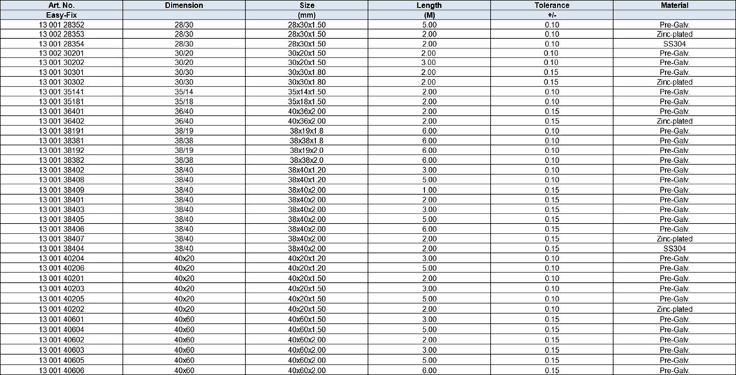 Slotted C Channel(Profiles)2