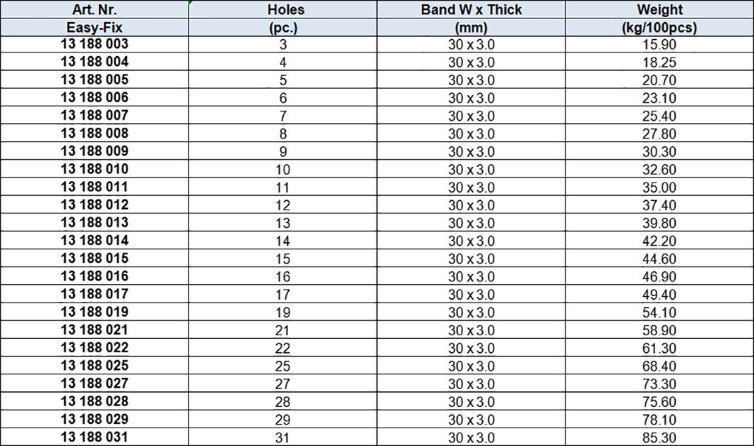 Pipe Clamp Support,with EPDM Rubber Lining, Zinc plated