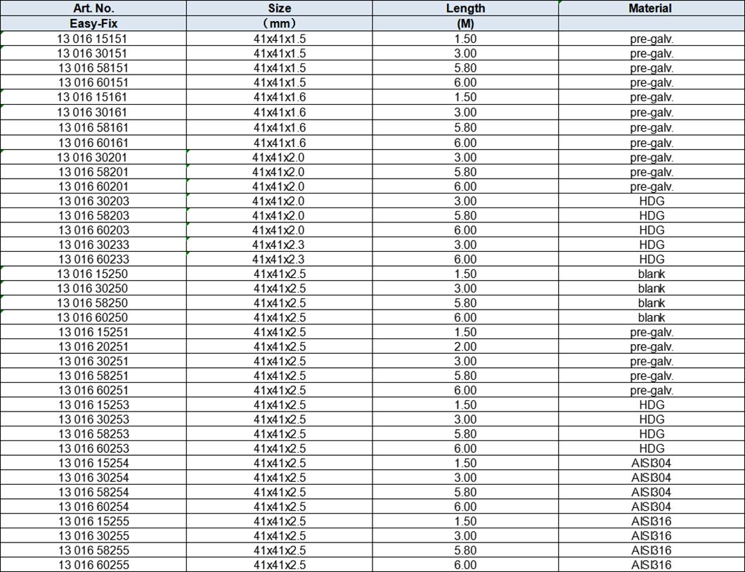 plain struts 41x41mm with teeth, thickness 1.5mm,1.6mm,2.0mm,2.5 mm