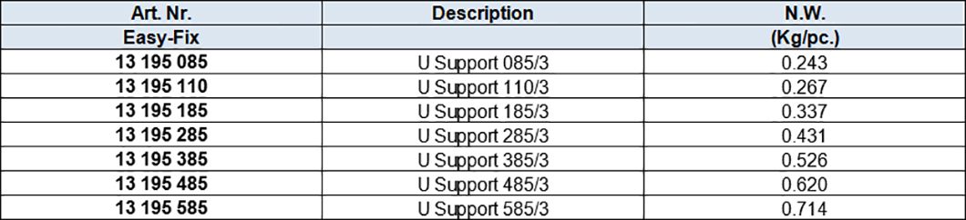 U Type Pipe Clamp Support,Zinc-plated