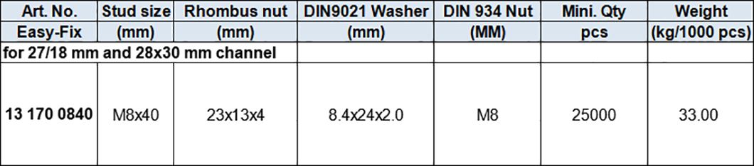 Rhombus Hammer Head Bolt-Pressed,Stainless Steel AISI316