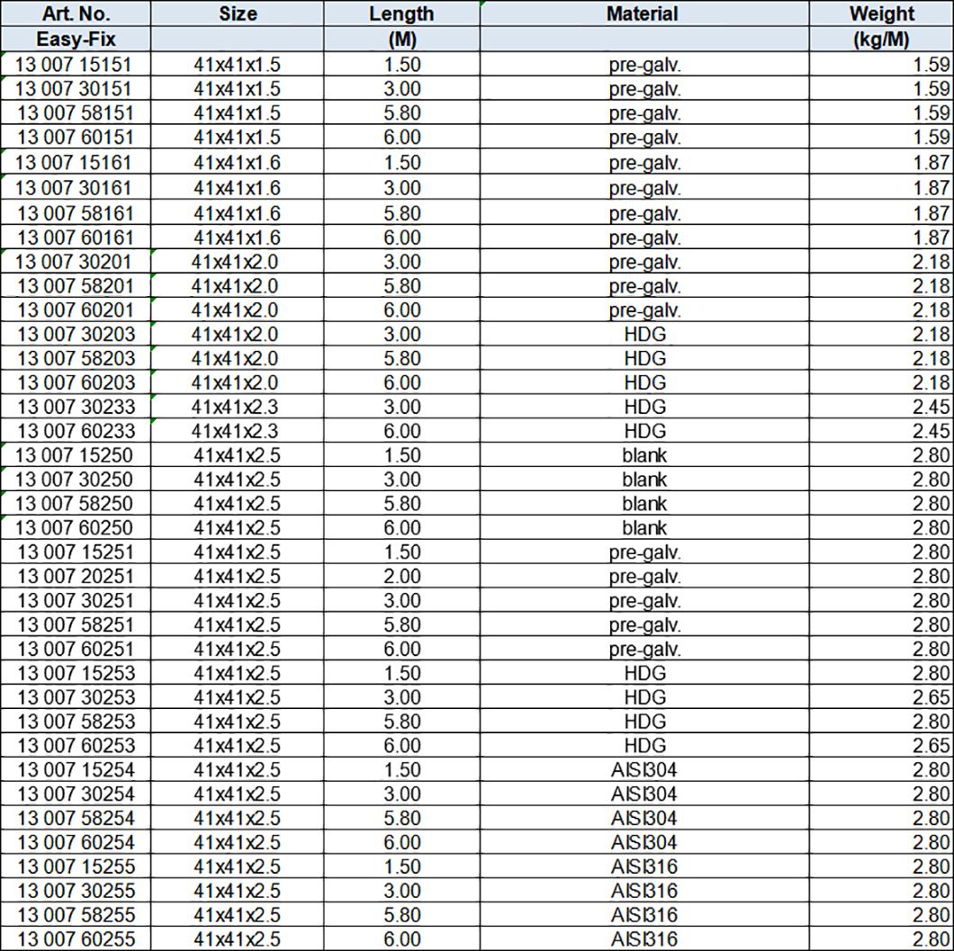 plain struts 41x41mm without teeth, thickness 1.5mm,1.6mm,2.0mm,2.5 mm