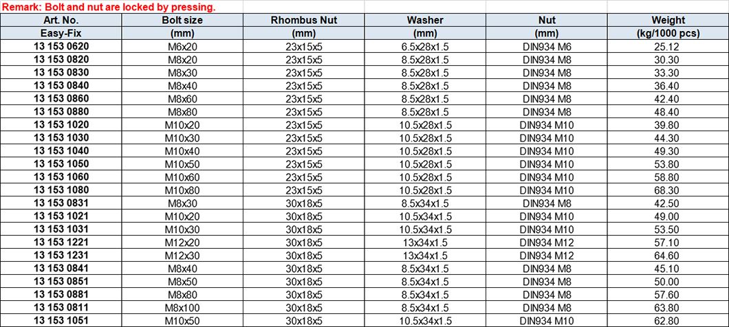 Rhombus Hammer Head Bolt-Pressed,zinc plated