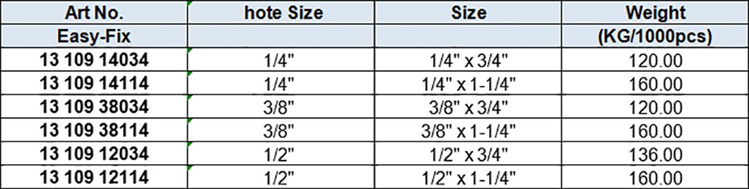 Beam Clamps, Malleable Casted,American Type, Blue-white Zinc-plated