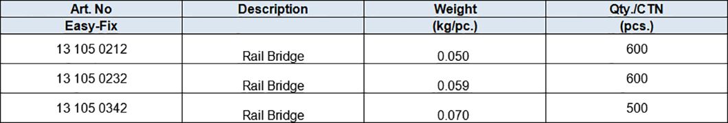 Rail Bridge,Zinc-plated