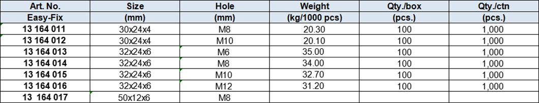Square Nut,Stainless Steel AISI304