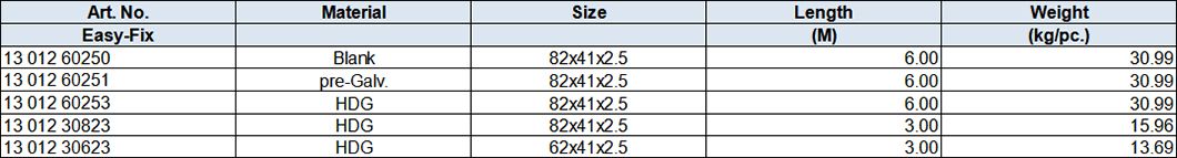 Plain Struts 41x21mm with Thickness 1.5mm 1.6mm 2.0mm 2.5mm With teeth