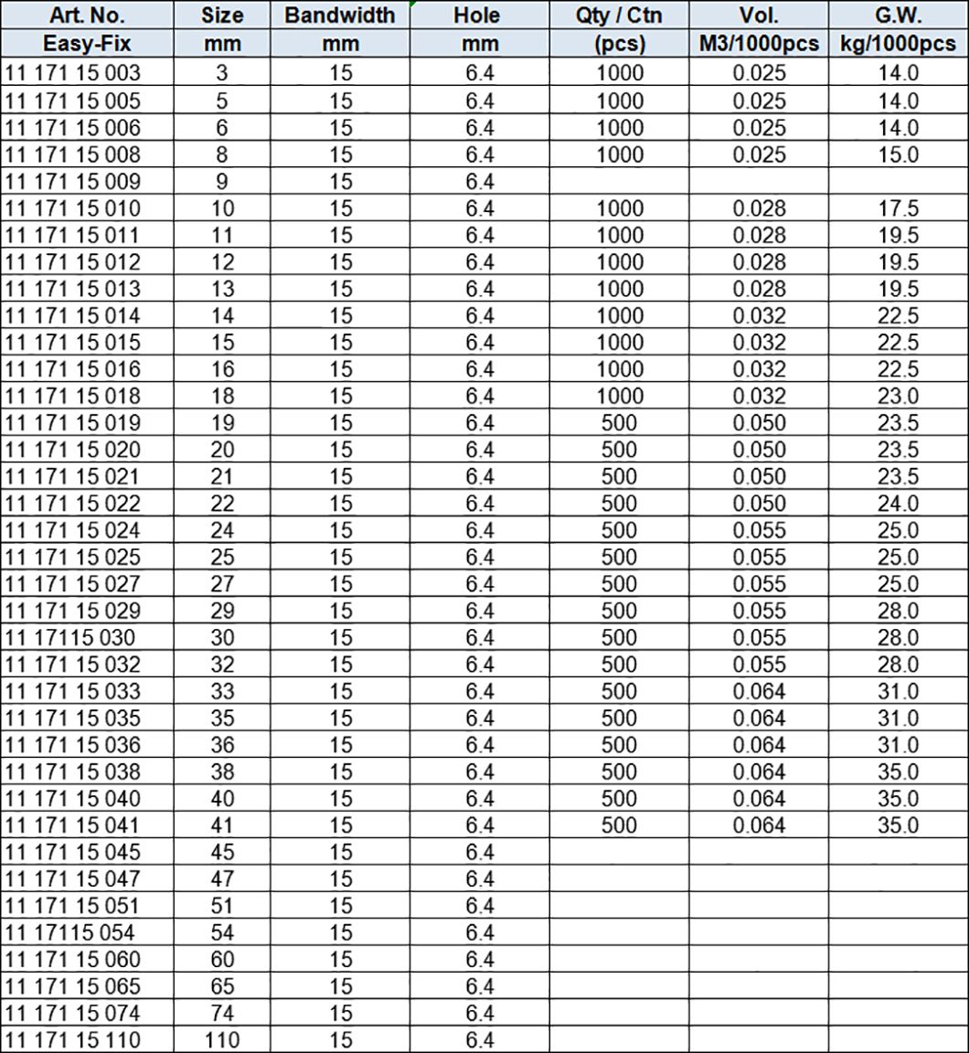 Rubber Clamps, stainless steel 316, band width 15mm