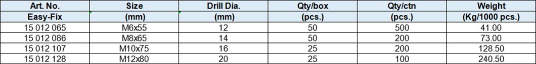 Heavy Duty Shield Anchors With Forged Hook, 2 Pieces, Yellow Zinc-Plated or Zinc-Plated