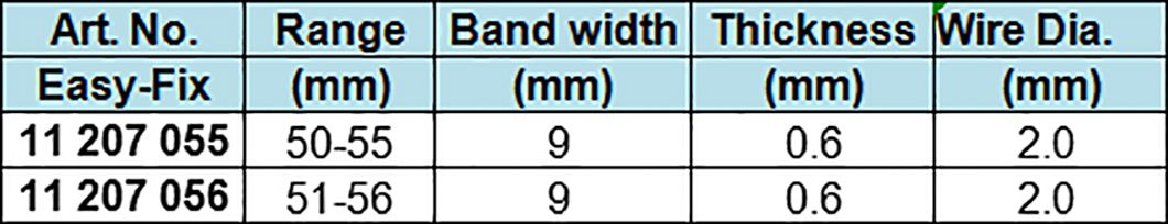 S.W. Hose Clamps, All Carbon Steel Zinc-plated