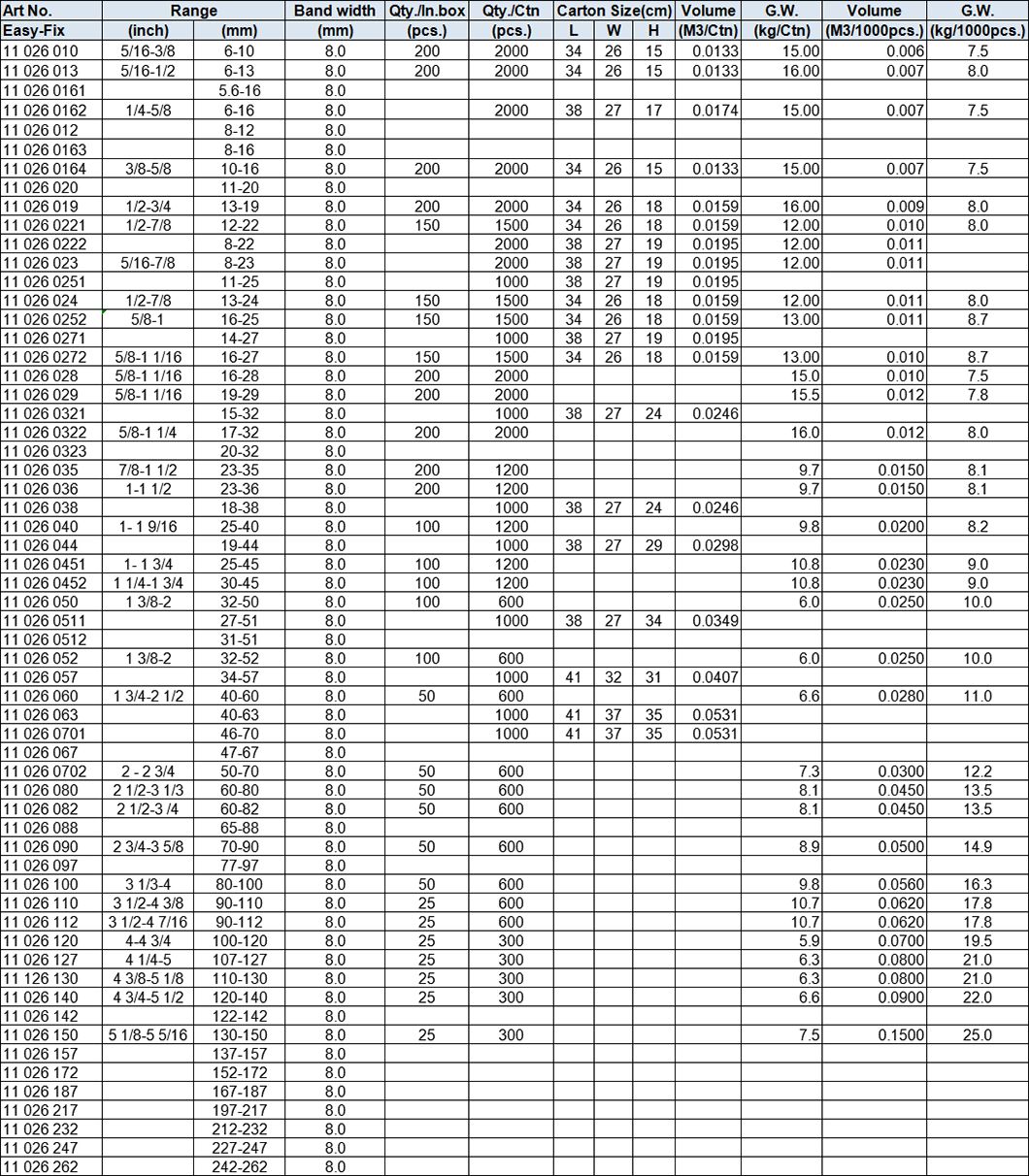 A Type Hose Clamp 8 mm Band, Stainless Steel AISI301 Band and Housing, Carbon Steel Zinc Plated Screw (W2)