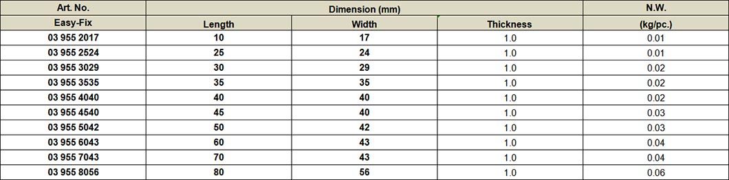 Hinges Normal, Yellow Zinc-plated