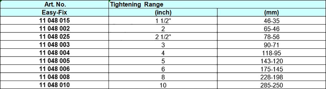 Tiger Hose Clamp Clockwise for Spiral Hose, Zinc plated