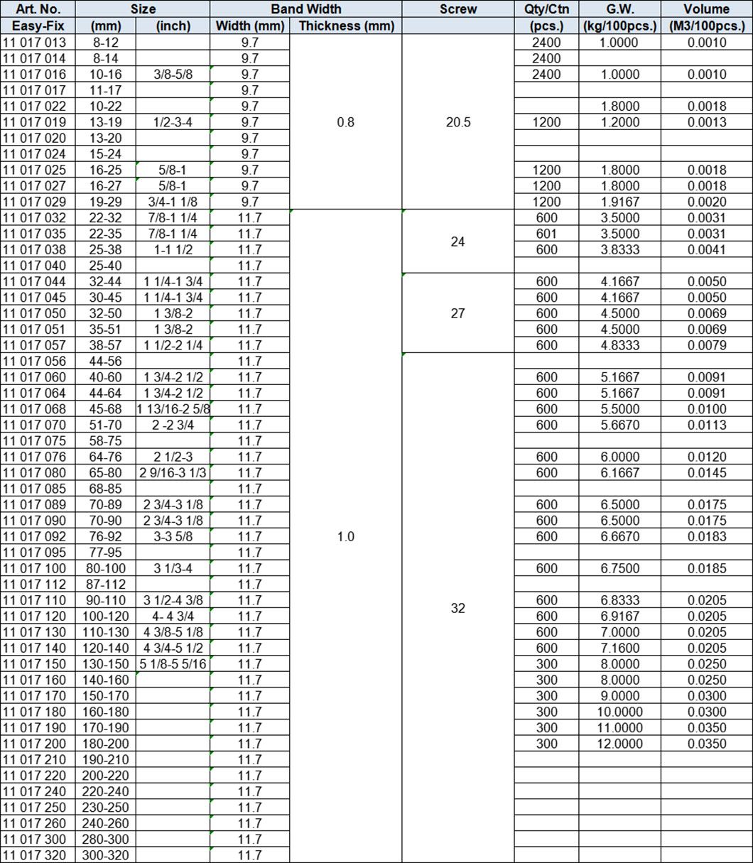 B Type Hose Clamp,9.7 mm or 11.7 mm band, Zinc-Plated