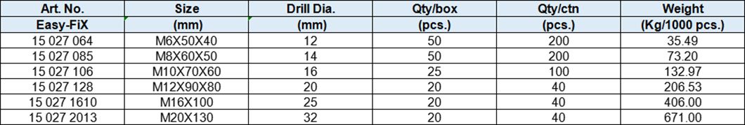 Segment Heavy Duty Shield Anchor With Forged Hook, 4 Pieces, Yellow Zinc-Plated or White zinc-plated