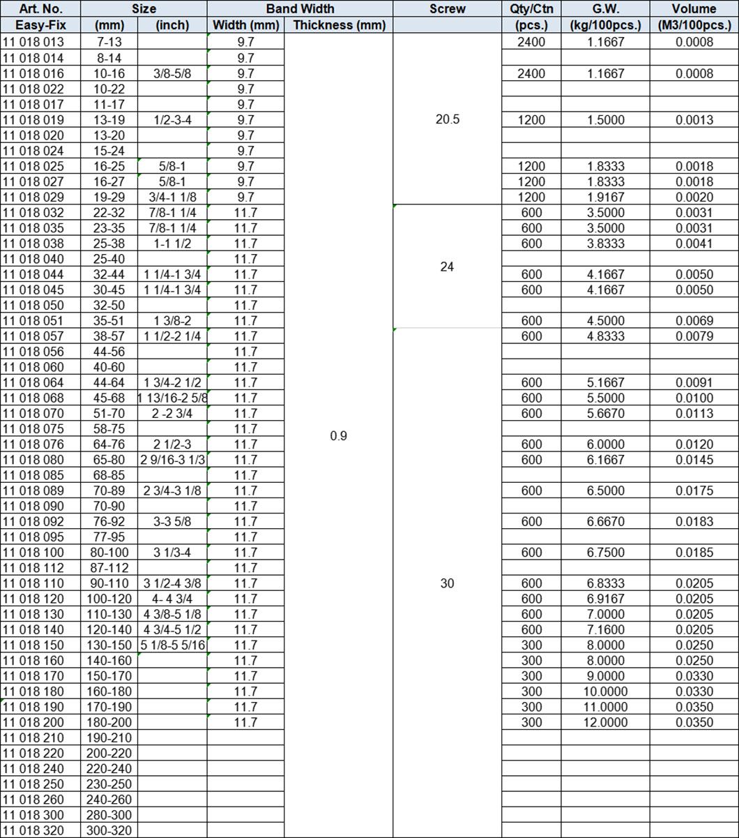 B Type Hose Clamp, 9.7 mm or 11.7 mm band, All Stainless steel 304
