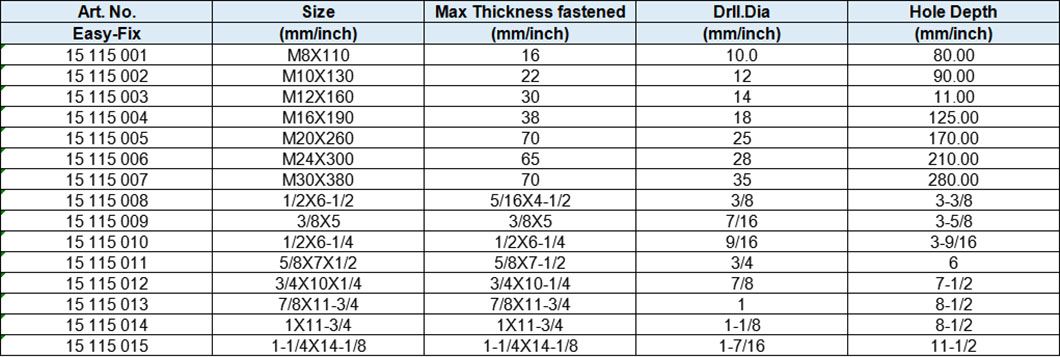 Chemical Anchor Studs