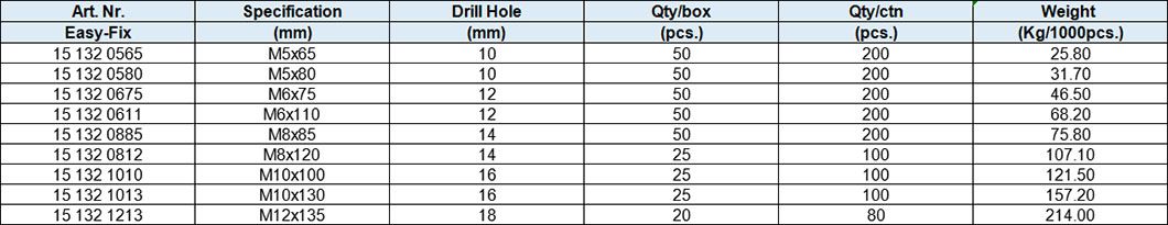 Heavy Duty Anchor, Middle Red Ring, With Special Bolt and Cap Nut