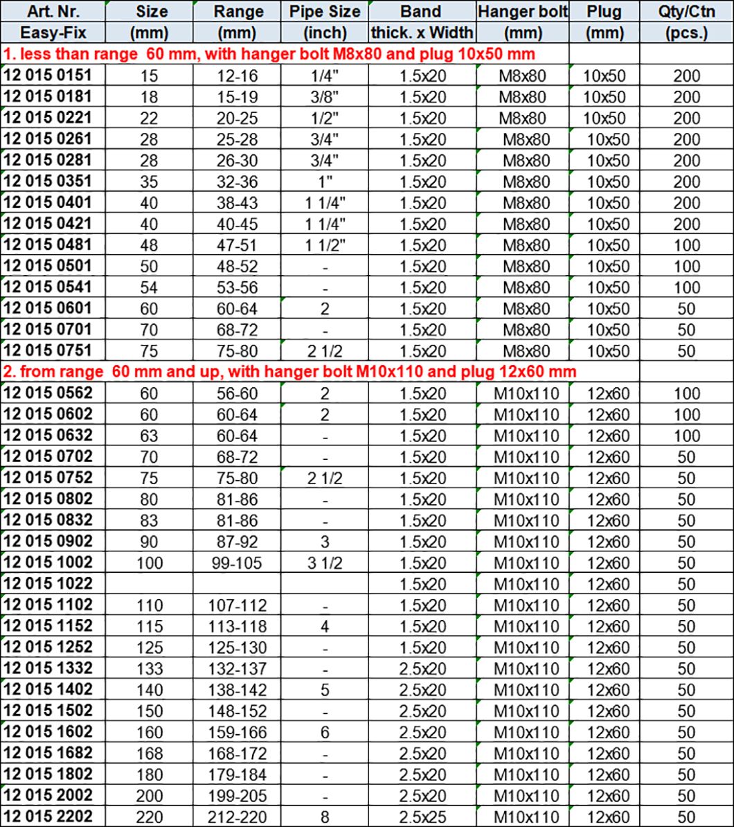 Heavy Duty Pipe Clamps without Rubber Lining M8 or M8+M10, 2 Sides Fixing with Hanger Bolt and Plug, Zinc-plated