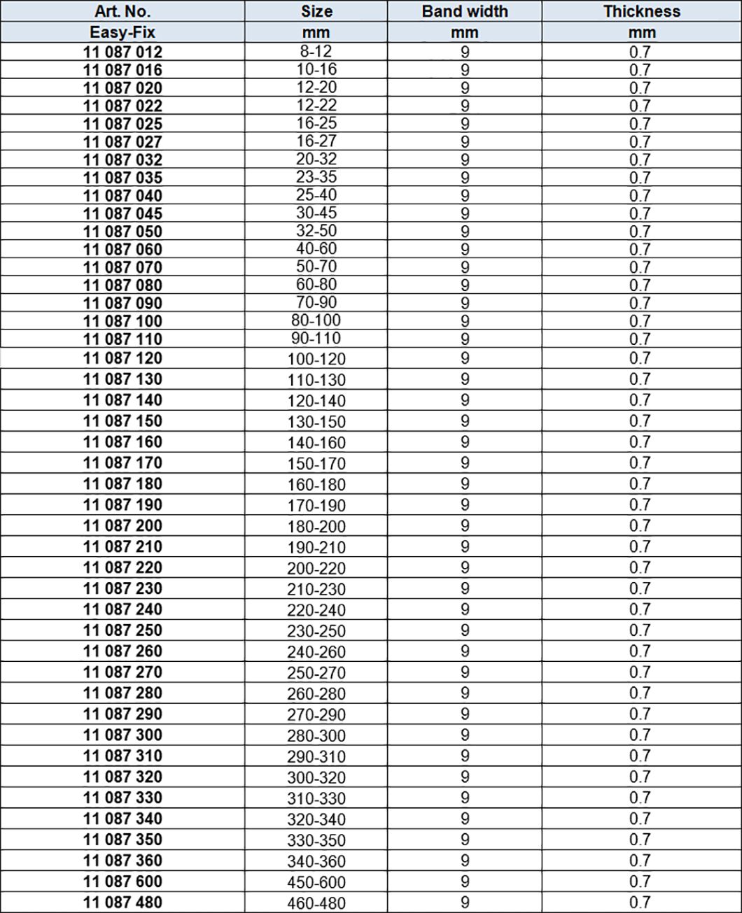 GM Type Hose Clamps, band width 9mm,Stainless steel 203 or Stainless steel 430 band and housing, iron made zinc-plated screw with plastic handle (W2)