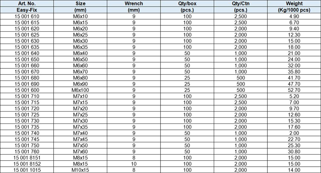 Hex Spacer(Male-Famle),Yellow Zine-Plated
