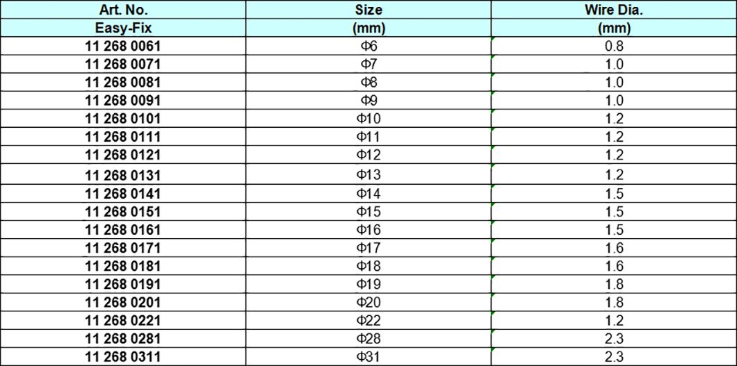 Quick-Fix Single Wire Clamps