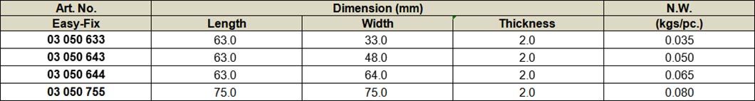 Hinges Stainless Steel