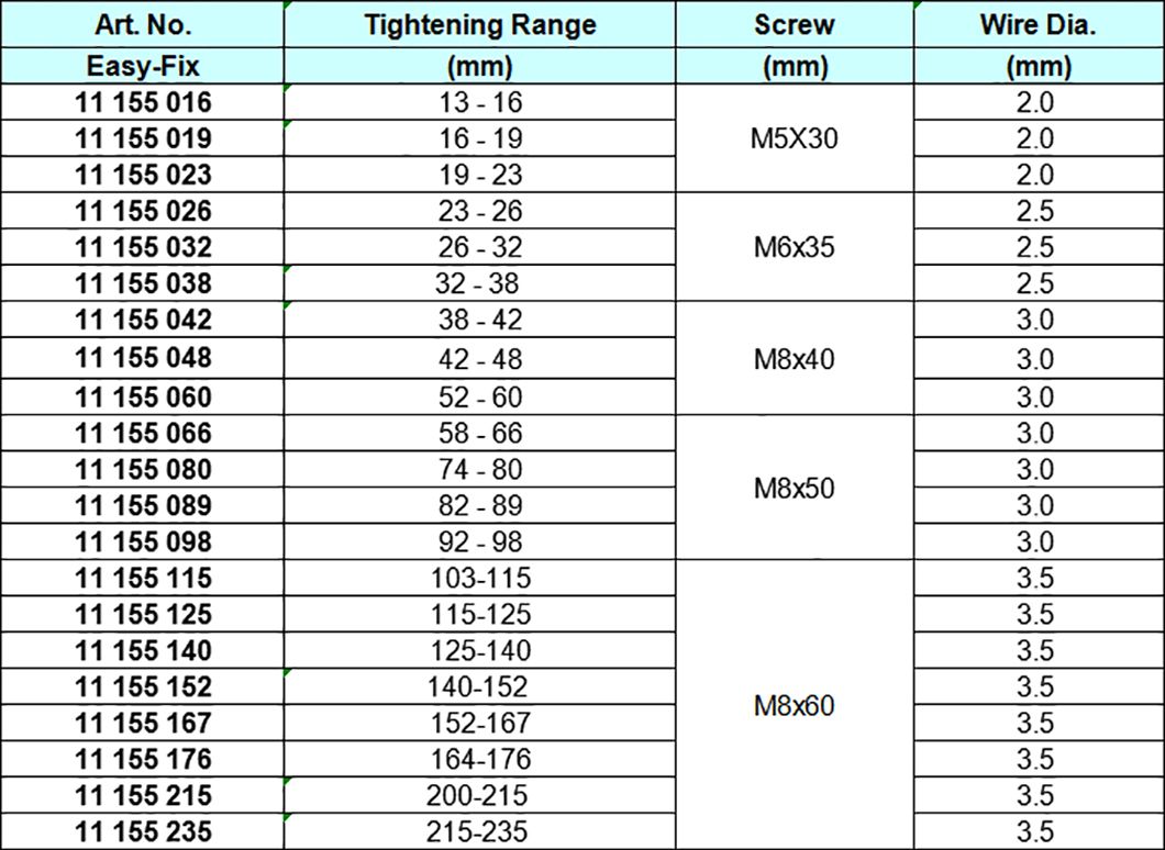 French Style Double Wire Hose Clamp, Zinc plated