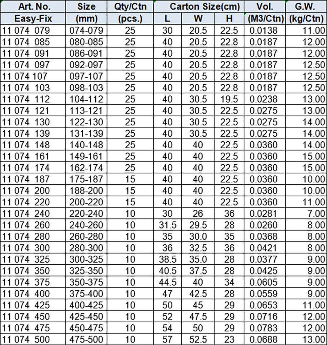 Robust Clamp(Super) with Solid Nut, Double Bolt, Stainless Steel 304 (W4)