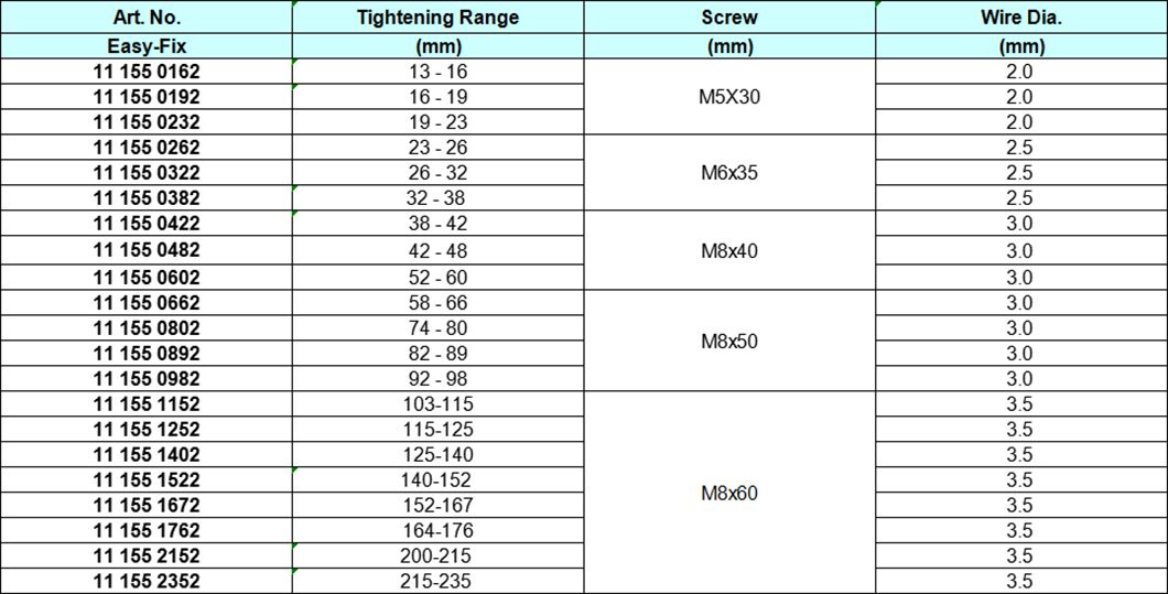 French Style Double Wire Hose Clamp, INOX AISI304
