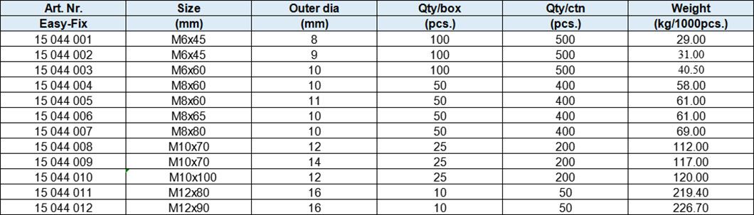 Sleeve Anchors, Yellow Zinc-Plated With Red Ring, Bended Eyebolt, Nut DIN934 and Washer DIN9021