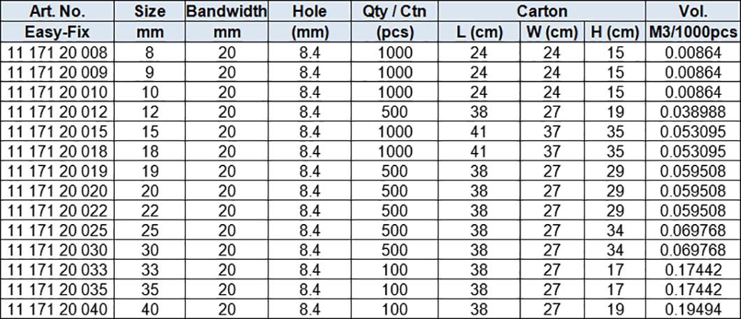 Rubber Clamps,stainless steel 316 band width 20 mm