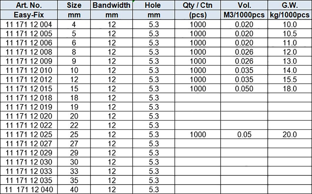 Rubber Clamps Stainless Steel 316, band width 12mm