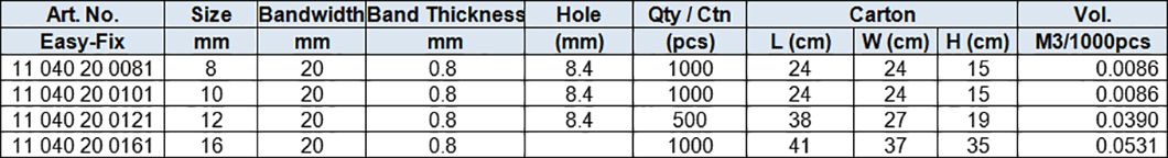 MVQ Silicone grey Clamps, zinc-plated, band width 20 mm
