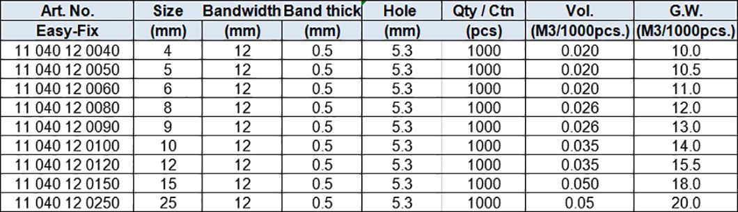 Rubber Clamps, zinc-plated, band width 12mm without rubber
