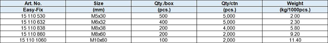 Universal Stradding Anchor, Yellow Zinc-Plated