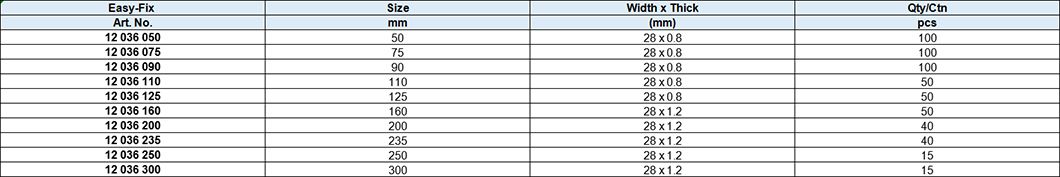 Pipe Clamps Type Y, Zinc-plated