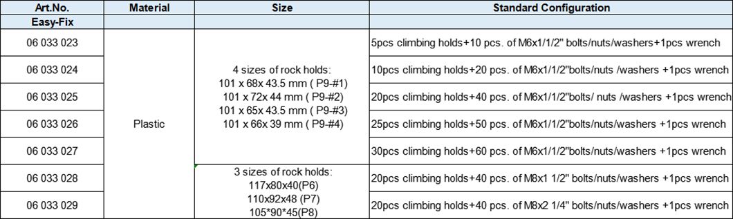 Rock Climbing Holds