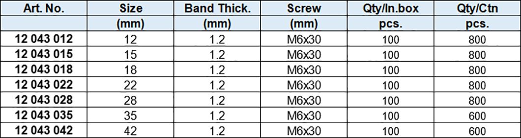 Single ring pipe clamp M6x1.00, black plated with 6x30 hanger bolt