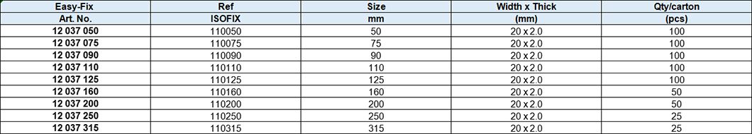 Pipe Clamps Type Y, Zinc-plated