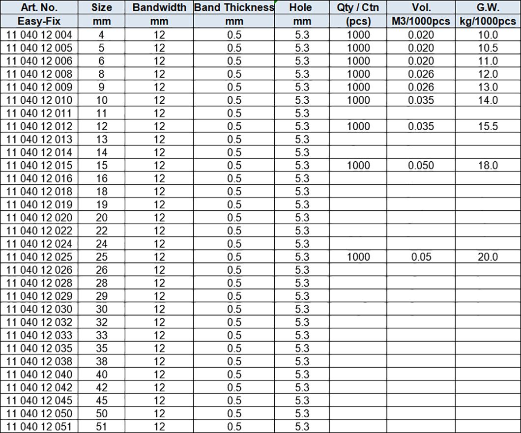 Rubber Clamps, zinc-plated, band width 12mm