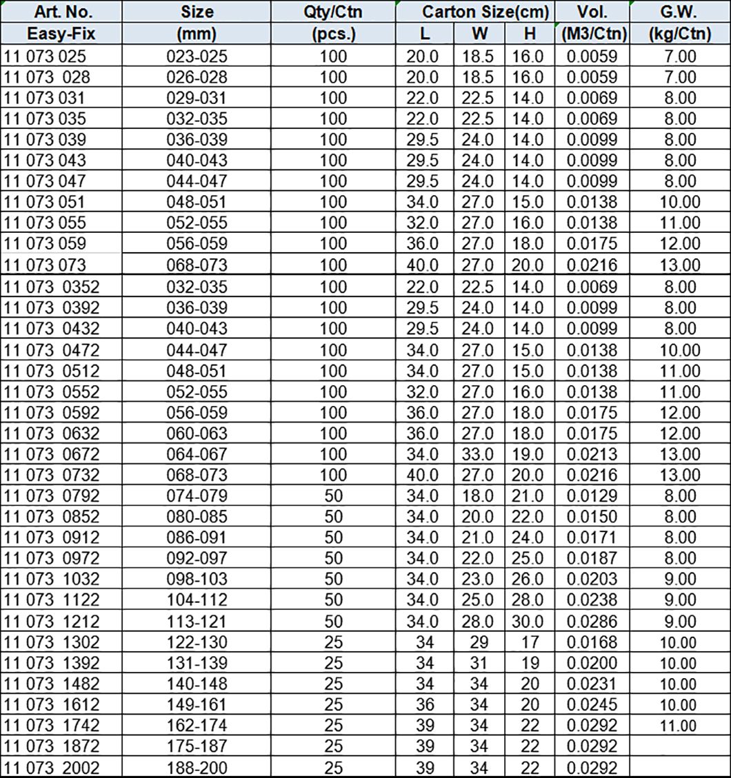 Super Robust Clamp with Solid Nut, Single Bolt, Stainless Steel 304 (W4)