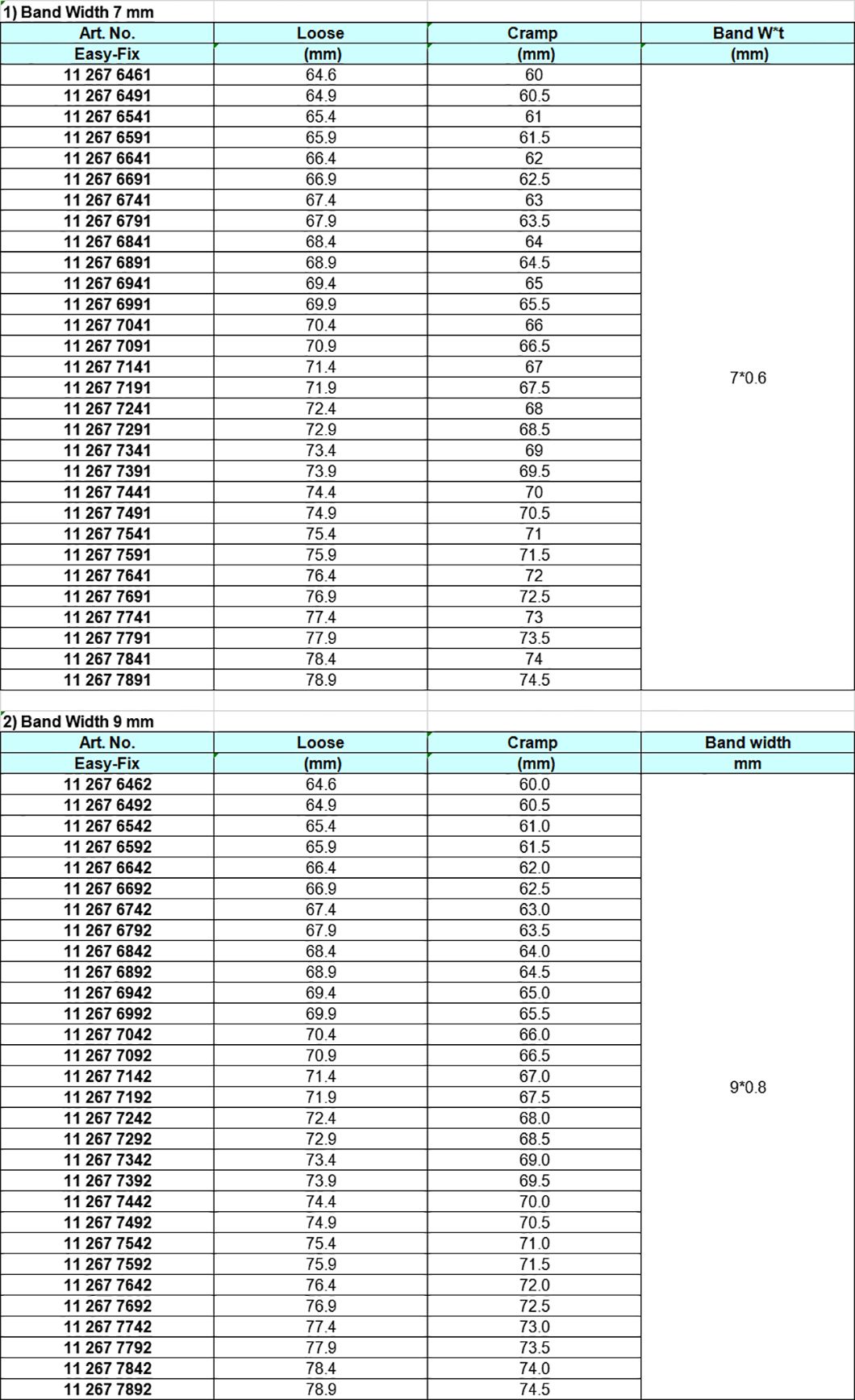 Stainless Steel AISI304 none ear clip