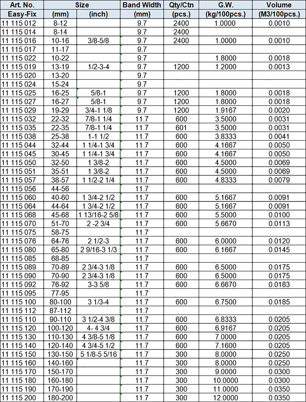 B typeHose Clamps, band width 9.7mm ro 11.7mm, AISI304 stainless steel band and housing, carbon steel Zinc-Plated screw