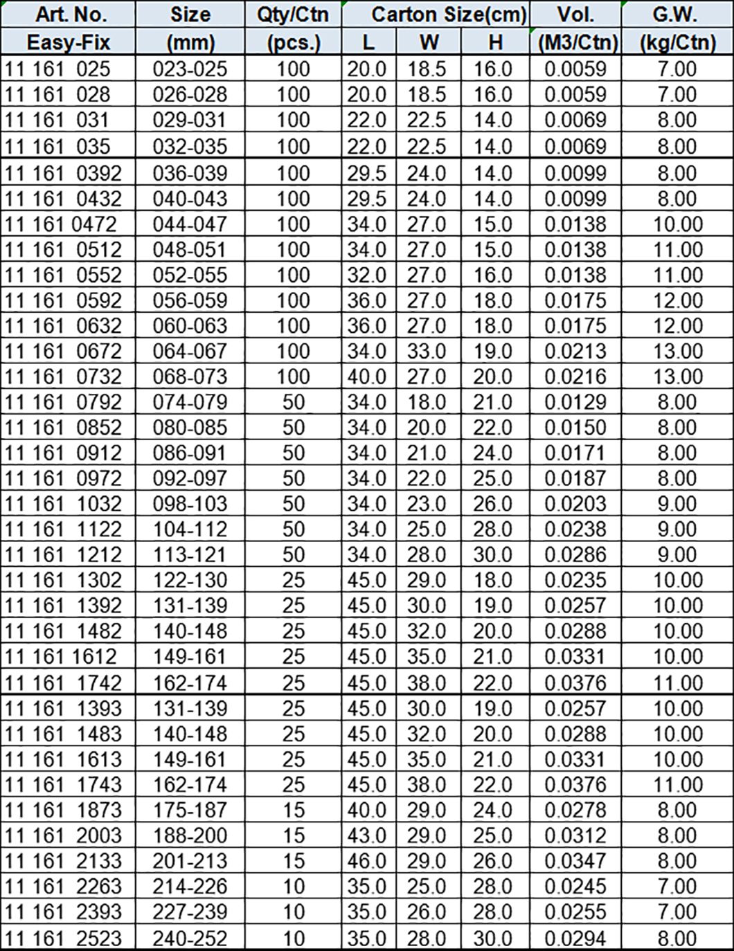 Super Robust Clamp with Solid Nut, Single Bolt, 430 Stainless Steel Band, Zinc-plated Bolts and Nuts(W2)