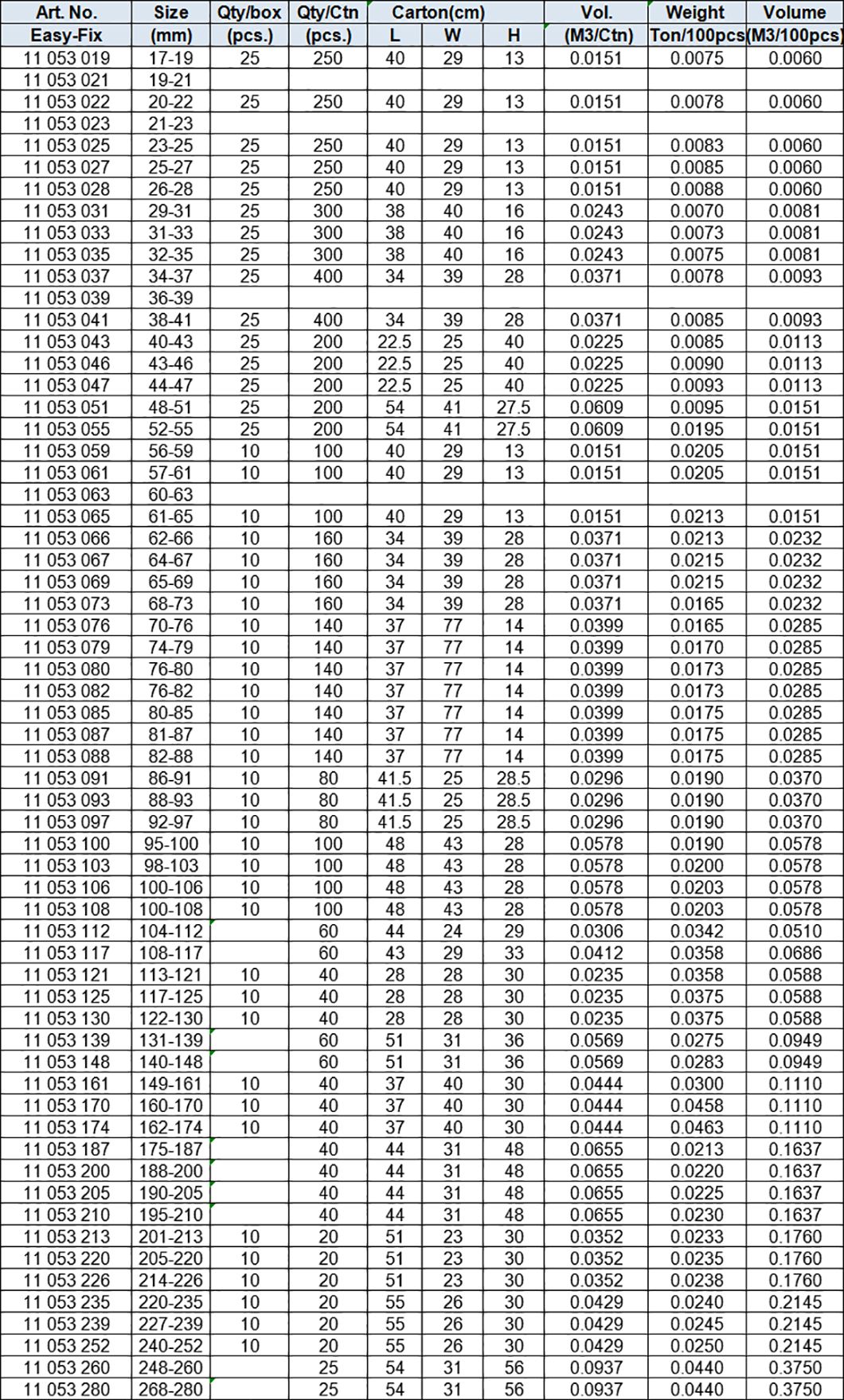 Robust Clamp, All Stainless Steel AISI304 (W4