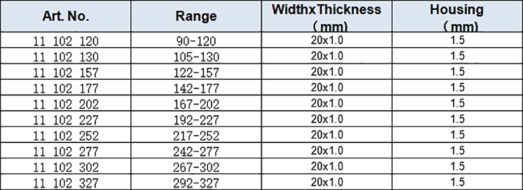 WIDE BAND GM W1 HOSE CLAMPS