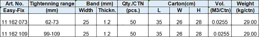 Double Bolt Clamps Welded Nut, Zinc plated